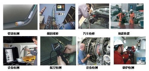 施羅德手持便攜式內窺鏡 工業檢測與維修的革新利器