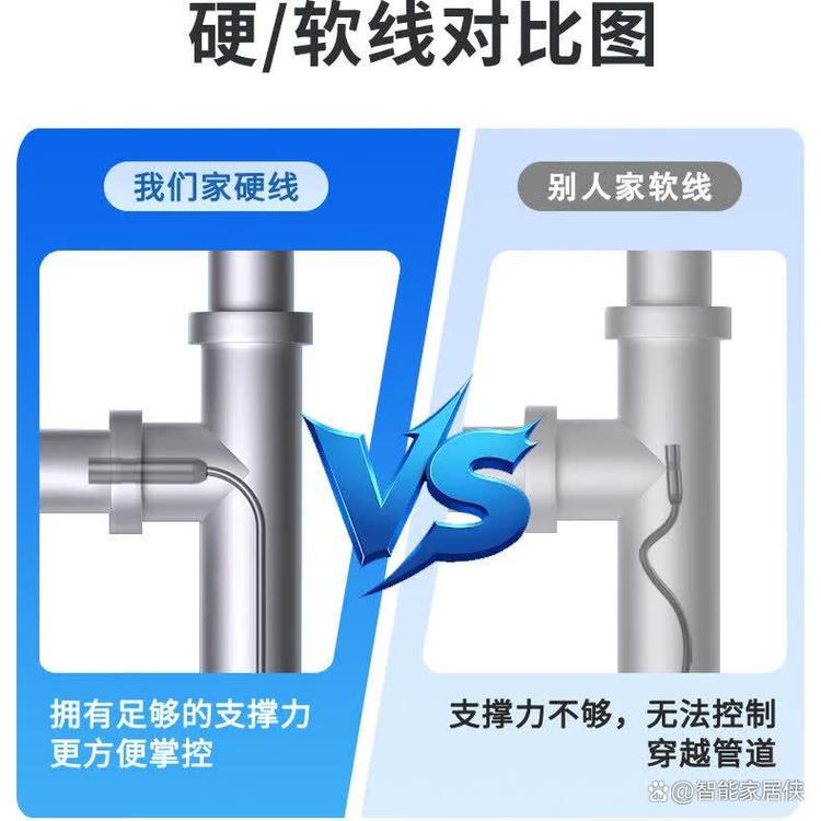 管道內窺鏡十大名牌排名 解決維修難題，提高工作效率的內窺鏡維修全指南